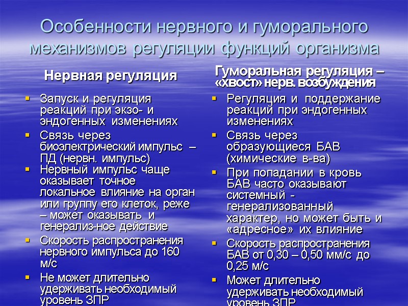 Особенности нервного и гуморального механизмов регуляции функций организма Нервная регуляция Запуск и регуляция реакций